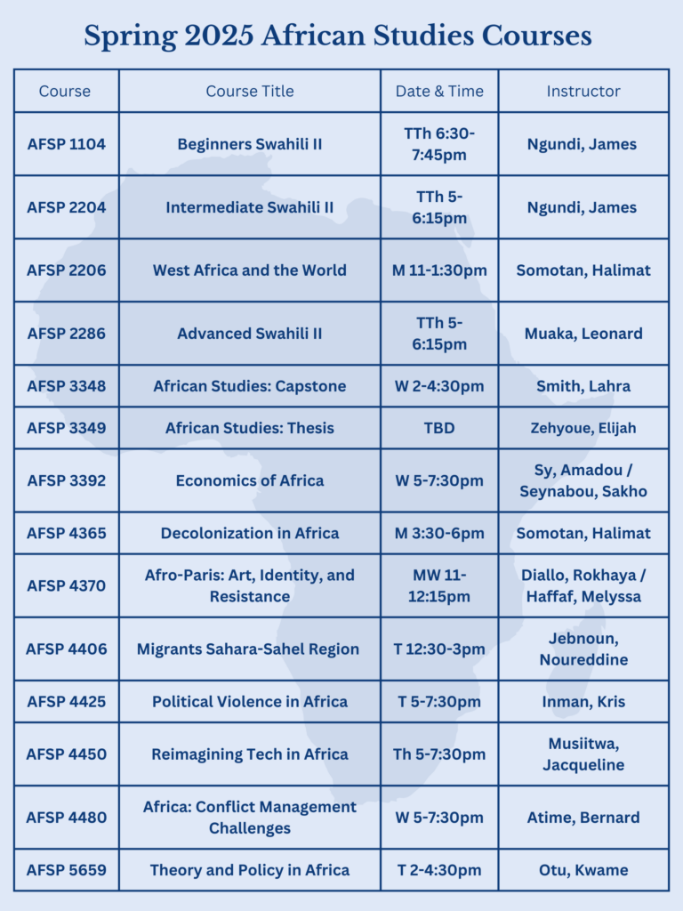 Spring 2025 African Studies Course List Page 1