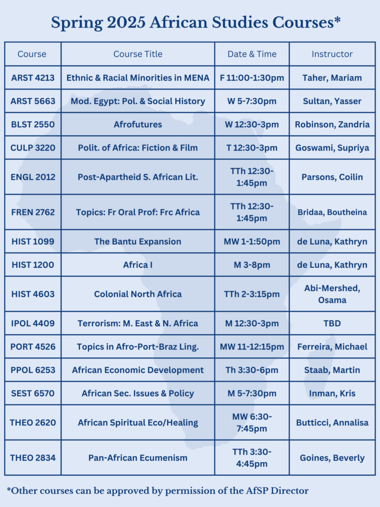 Spring 2025 African Studies Course List Page 2